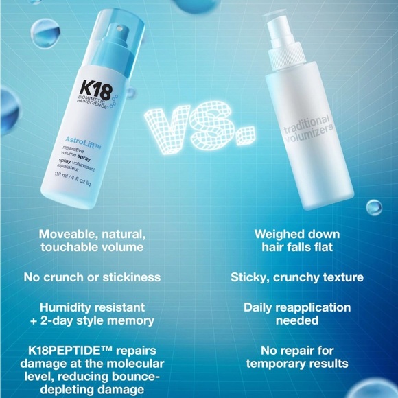 K18 Biomimetic Hairscience AstroLift™ Reparative Volume Spray 118ml/4dl.oz - Picture 7 of 10